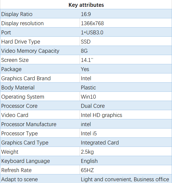 HP EliteBook 9470 parameters