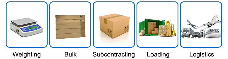 shipping packaging